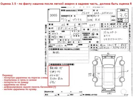 Як купити якісний автомобіль з аукціону (є кілька простих правил) Як купити якісний автомобіль з аукціону