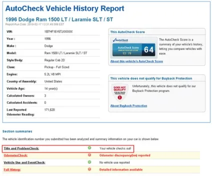 Як купити автомобіль на ebay ~ frenzyshopper (Пошук вибір автомобіля) Як купити автомобіль на ebay ~ frenzyshopper