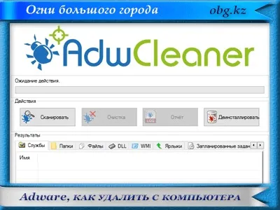 Як масштабувати зображення в css