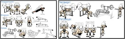Як накачати груди частина №2 практика (варіанті програма виглядає) Як накачати груди частина №2 практика