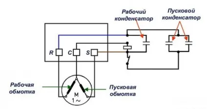 Як можна визначити робочу і пускову обмотки (можна) Як можна визначити робочу і пускову обмотки