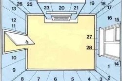 Як наклеїти шпалери на дсп порядок роботи (наклеїти шпалери дск) Як наклеїти шпалери на дсп порядок роботи