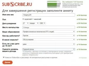 Як написати анонс статті на subscribe (анонс) Як написати анонс статті на subscribe