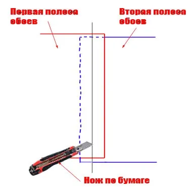Як наносити клей на шпалери 1 (клей) Як наносити клей на шпалери 1