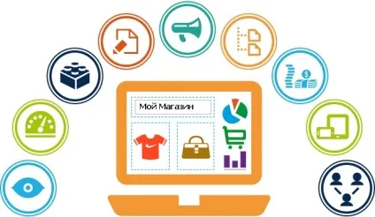 Як написати бізнес-план для інтернет-магазину нюанси складання та готовий приклад (бізнес план інтернет магазину приклад) Як написати бізнес-план для інтернет-магазину нюанси складання та готовий приклад
