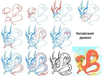 Як намалювати дракона за допомогою фото (схема) Як намалювати дракона за допомогою фото