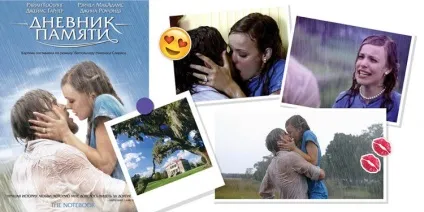 Місця культових поцілунків в кіно, ellegirl