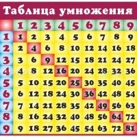 Як навчити дитину вимовляти букву «р» (дитини) Як навчити дитину вимовляти букву «р»