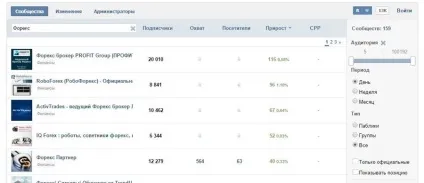 Як націлити «вконтакте» докладний посібник для новачків (таргетинг) Як націлити «вконтакте» докладний посібник для новачків