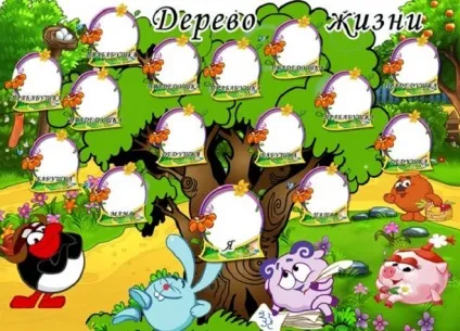 Як намалювати родове дерево в школу (дерево) Як намалювати родове дерево в школу