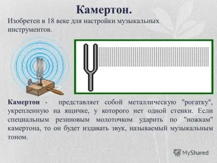 Як налаштувати гітару