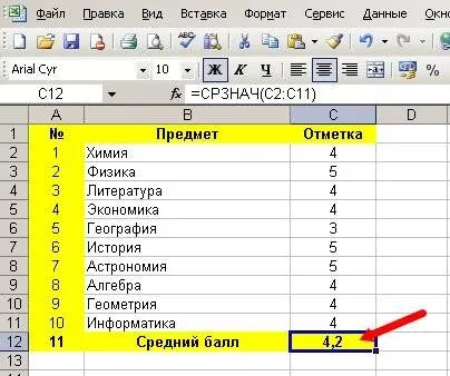 Як знайти середнє арифметичне в excel (знайти середнє арифметичне) Як знайти середнє арифметичне в excel