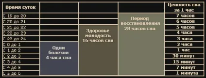Як не померти від грипу та інших хвороб, розумна профілактика, блог Григорій Теплов, конт (хвороб) Як не померти від грипу та інших хвороб, розумна профілактика, блог Григорій Теплов, конт
