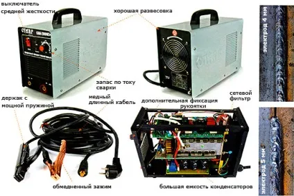 Як навчитися варити інвертором розпал дуги і параметри зварювання (навчитися) Як навчитися варити інвертором розпал дуги і параметри зварювання