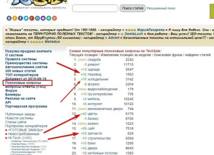 Як навчитися писати статті з нуля дізнайся, вчися і пиши (навчитися) Як навчитися писати статті з нуля дізнайся, вчися і пиши