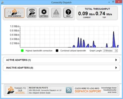 Як об'єднати дві бездротові мережі wi-fi (connectify dispatch) Як об'єднати дві бездротові мережі wi-fi