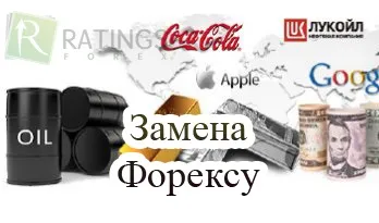 Яке кредитне плече краще 1 100 або 1 1000 (кредитне) Яке кредитне плече краще 1 100 або 1 1000