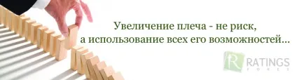Яке кредитне плече краще 1 100 або 1 1000 (краще) Яке кредитне плече краще 1 100 або 1 1000