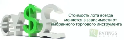 Яке кредитне плече краще 1 100 або 1 1000 (яке) Яке кредитне плече краще 1 100 або 1 1000