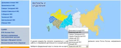 Як спілкуватися з працівниками пошти (працівниками) Як спілкуватися з працівниками пошти