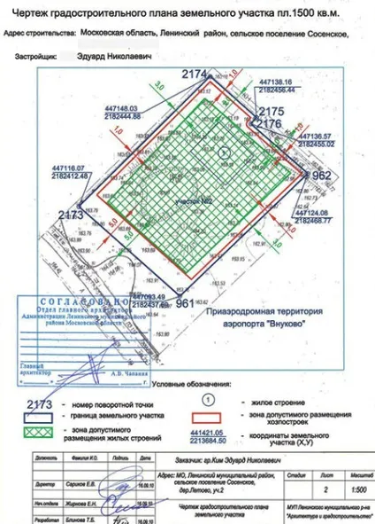 Яке має бути відстань в метрах від паркану сусідів, щоб можна було будувати будинок (сусідів) Яке має бути відстань в метрах від паркану сусідів, щоб можна було будувати будинок