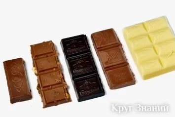 Як визначити якість шоколаду - коло знань (якість) Як визначити якість шоколаду - коло знань