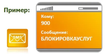 Як відключити мобільний банк, блог про банківські картки (вішинг) Як відключити мобільний банк, блог про банківські картки