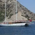 Як відкрити гольф-клуб