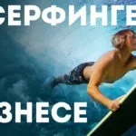 Як відкрити рахунок в сша рахунок в банку сша