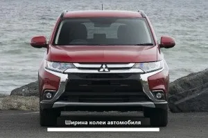 Який повинен бути зазор на свічках запалювання (зазор) Який повинен бути зазор на свічках запалювання