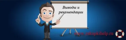 Як відкрити ооо самостійно - докладний покроковий алгоритм (відкрити ооо) Як відкрити ооо самостійно - докладний покроковий алгоритм