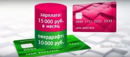 Як відключити овердрафт в ощадбанку (ощадбанку) Як відключити овердрафт в ощадбанку