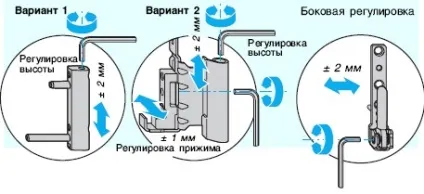 Як відрегулювати пластикові вікна (ПВХ) самостійно (відрегулювати) Як відрегулювати пластикові вікна (ПВХ) самостійно