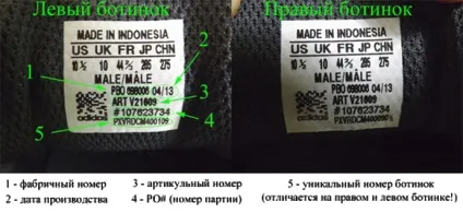 Як відрізнити оригінальні кросівки adidas від підробки - інтернет-магазин обувьленд (як відрізнити оригінальні кросівки adidas від підробки) Як відрізнити оригінальні кросівки adidas від підробки - інтернет-магазин обувьленд