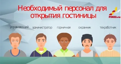 Як відкрити готель з нуля бізнес-план з розрахунками (нуля) Як відкрити готель з нуля бізнес-план з розрахунками