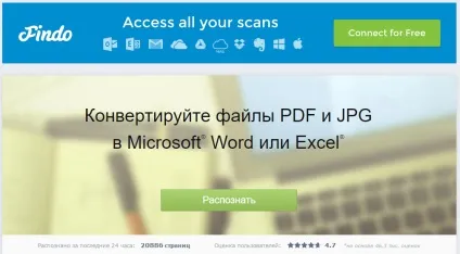 Як перевести текст з фотографії в ворд (ворд) Як перевести текст з фотографії в ворд