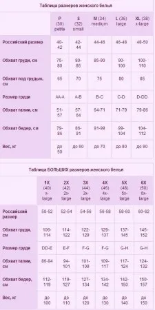 Як підібрати розмір нижньої білизни - розмір os onesize (що таке розмір os) Як підібрати розмір нижньої білизни - розмір os onesize