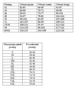 Як підібрати розмір нижньої білизни - розмір os onesize (що таке розмір os) Як підібрати розмір нижньої білизни - розмір os onesize