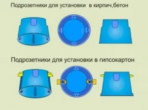 Як підключити вимикач з двома клавішами (як підключити вимикач) Як підключити вимикач з двома клавішами