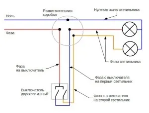 Як підключити вимикач з двома клавішами (вимикач двома клавішами) Як підключити вимикач з двома клавішами