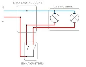Як підключити вимикач з двома клавішами (двома) Як підключити вимикач з двома клавішами
