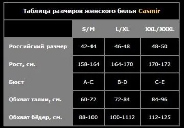 Як підібрати розмір нижньої білизни - розмір os onesize (s) Як підібрати розмір нижньої білизни - розмір os onesize