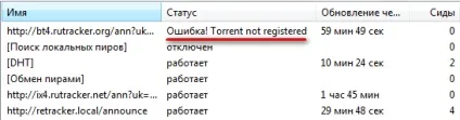 Як підняти рейтинг