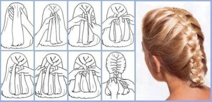 Як плести колосок самій собі схеми, інструкції, фото і відео, все про красу вашого волосся (інструкції) Як плести колосок самій собі схеми, інструкції, фото і відео, все про красу вашого волосся