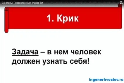 Як писати продають тексти