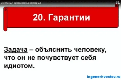 Як писати продають тексти
