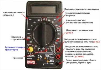 Як пишеться абсолютно
