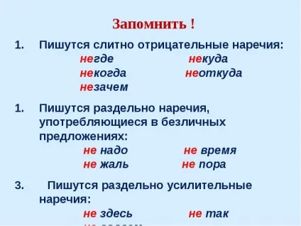 Як пишеться абсолютно