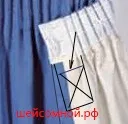 Як підшити штори і пришити шторно стрічку (шторну) Як підшити штори і пришити шторно стрічку