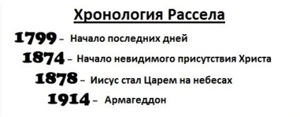 Як допомогти вийти з секти свідків Єгови (jw org) Як допомогти вийти з секти свідків Єгови